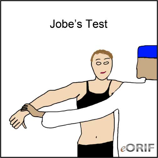 Jobe's Test picture